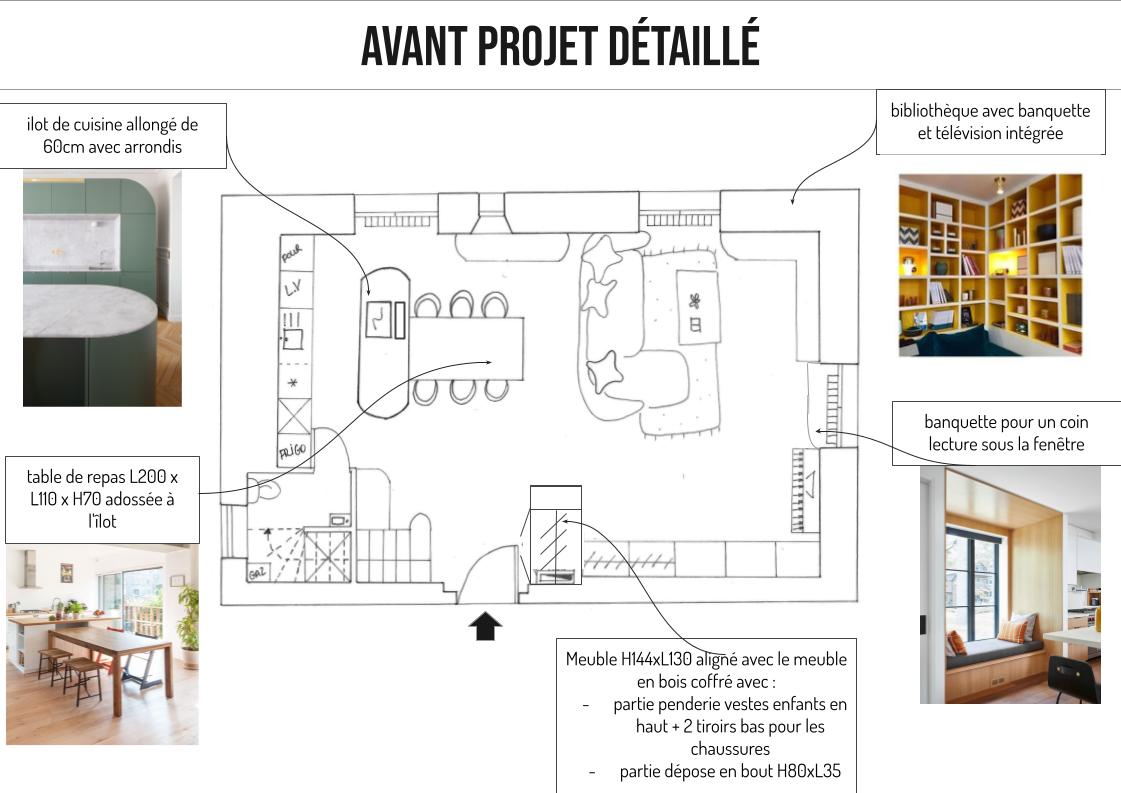 Plan 3D
